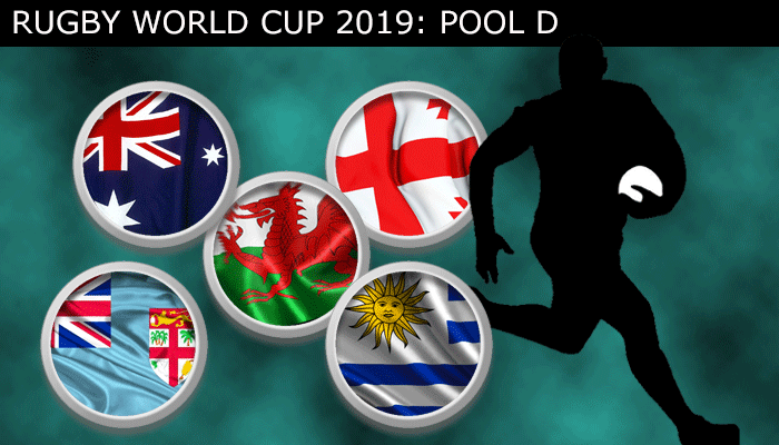 2019 Rugby World Cup Pools