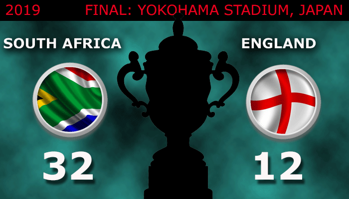 Yokohama Stadium 2019: South Africa 32 England 12